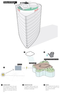 “Foro Ciel” - courtesy of Rojkind Arquitectos + AGENT